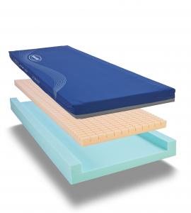 Invacare Softform Premier Mattress with SRT