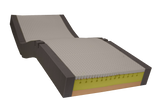 Forté Sovereign SM6 Ventraflow 165kg Pressure Care Mental Health Mattress