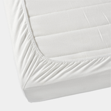 iCare Mattress Protector - Fitted Sheet Style
